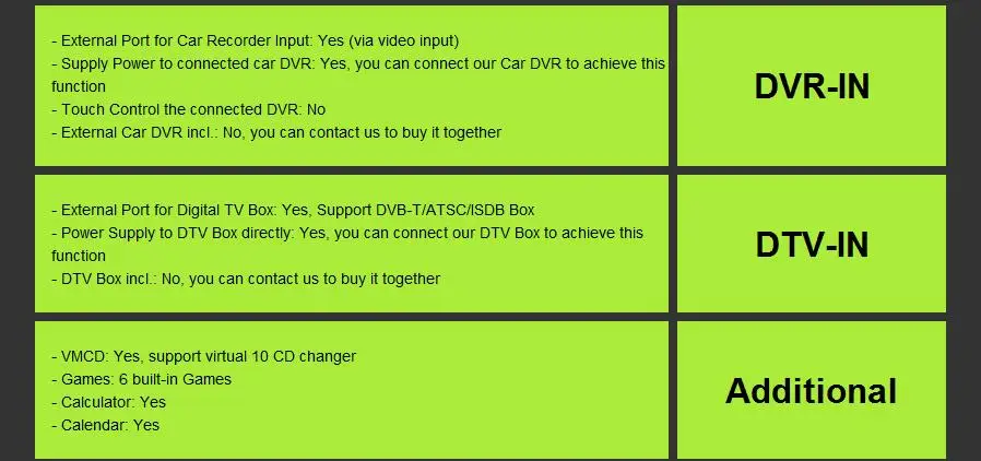 Top Hizpo DVD Navigation Multimedia Radio FOR Ford 500 2005 2006 2007 Explorer 2006-2010 E150/E250 2009-2013 Steering wheel control 27