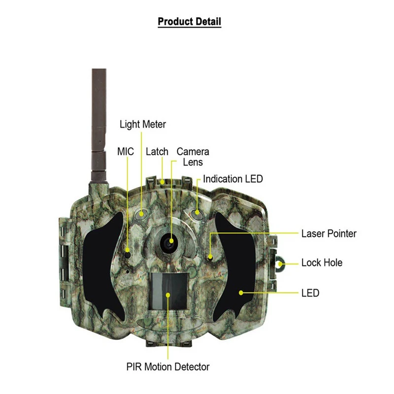 Bolyguard 3g охотничья камера 30MP 940nm IR ночного видения 100ft Скаут Дикая камера фото ловушка камера caza fotolovuska(G