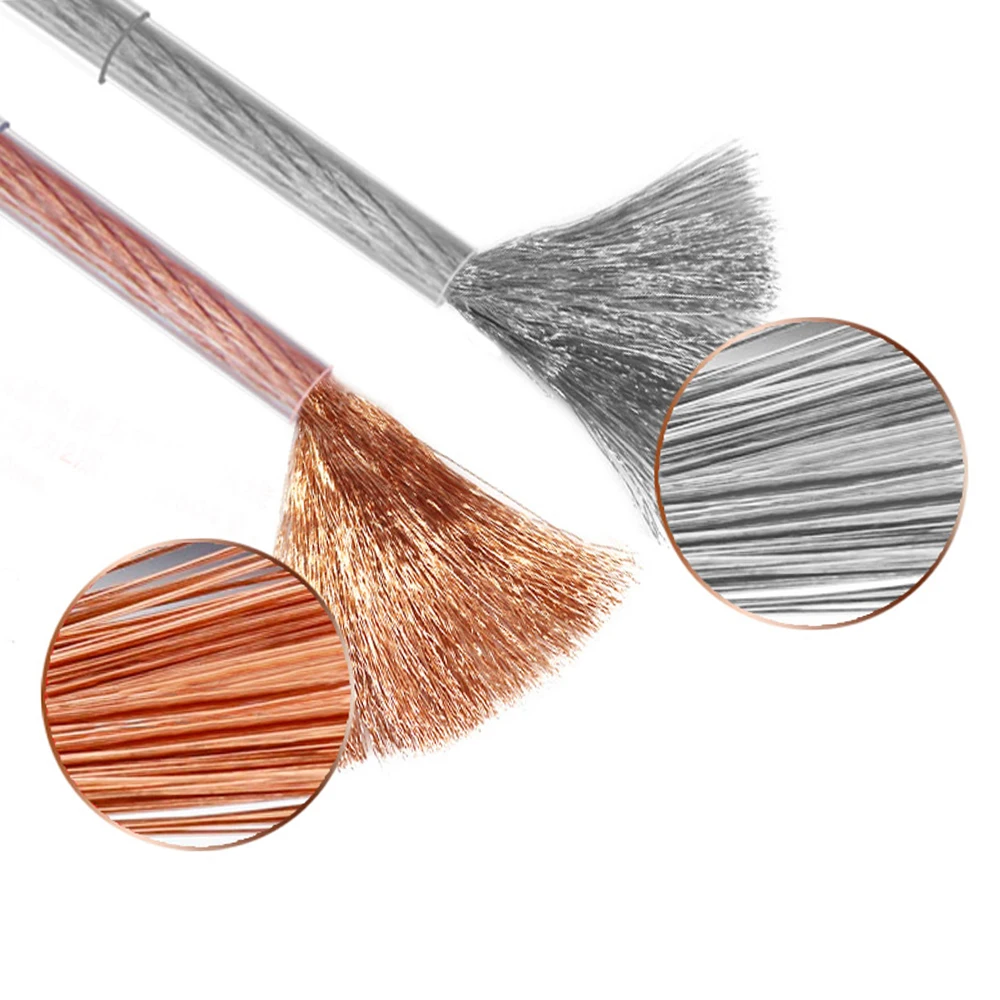 Buy KGUSS KG2106 Speaker Wire Cable Audio Cable DIY