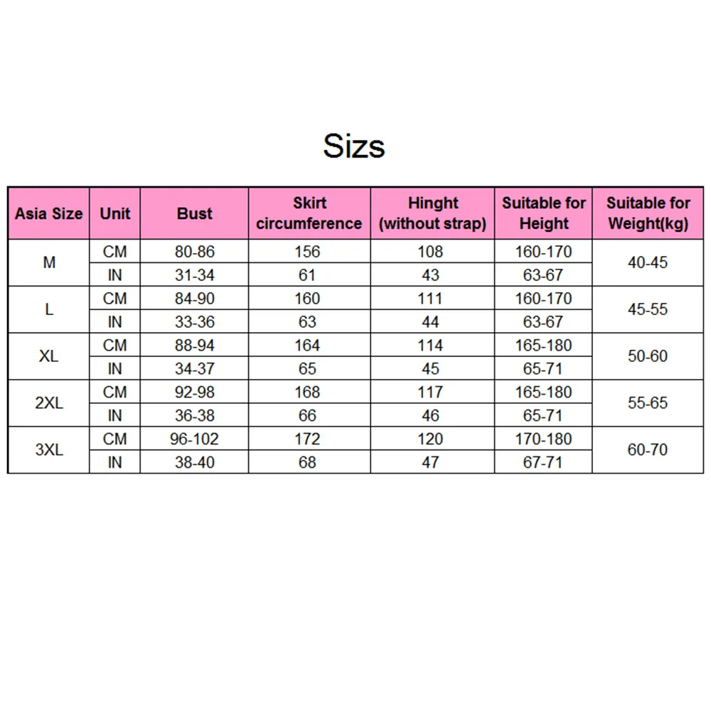 SIZE