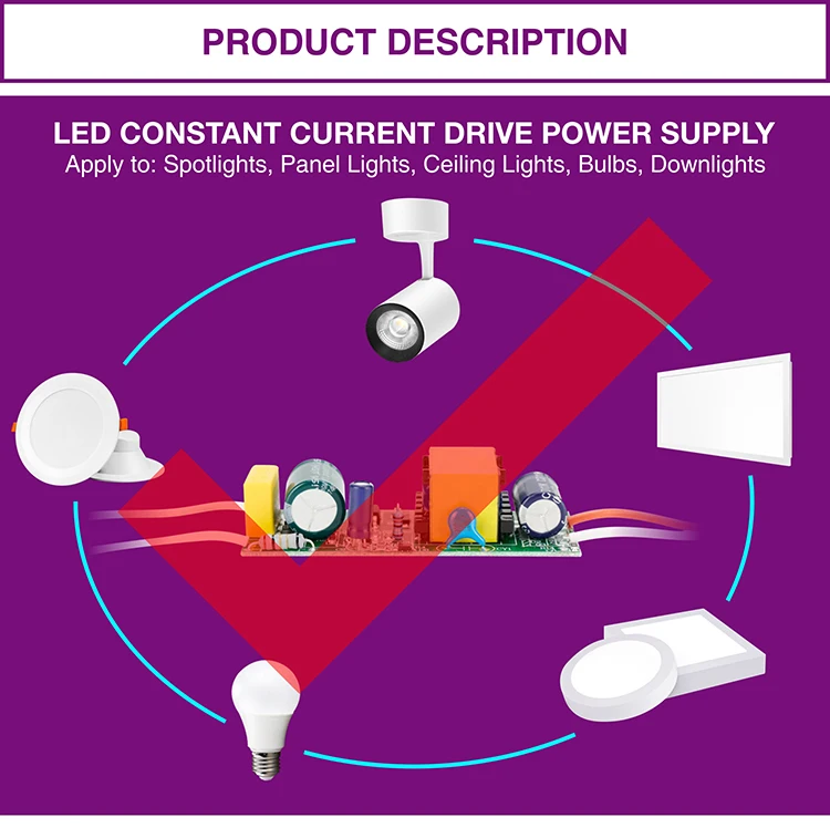 LED Drive Chip_04