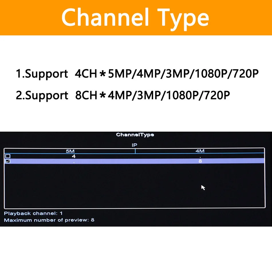 H.265 + - ip com Linha 4ch 5.0mp 1080 p Nvr Rede Vidoe Gravador 720 Câmera Sata Onvif Cms Xmeye H.264 8ch * 4.0mp - Mod. 89779 4 gravador de vídeo de vigilância