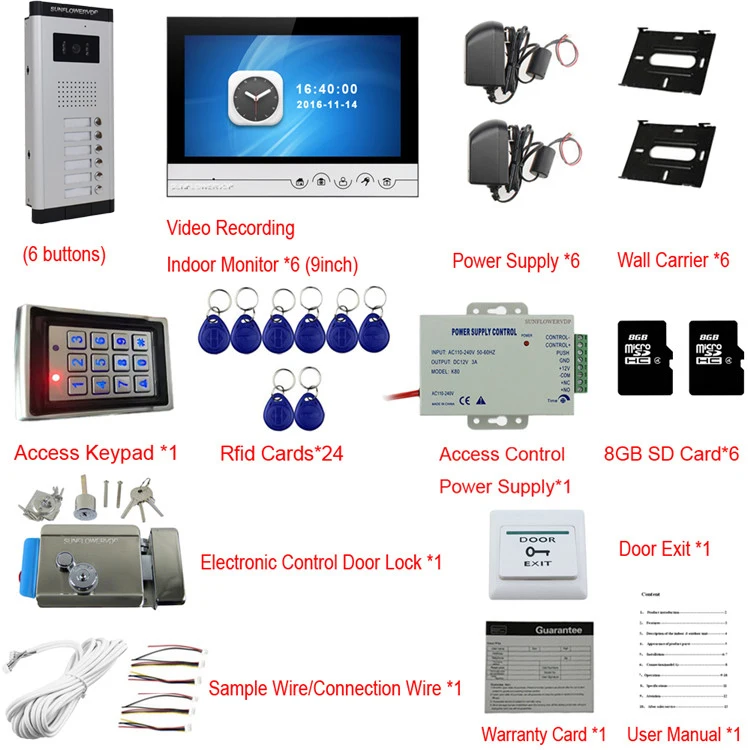 SFL520-V9ORM-6V6