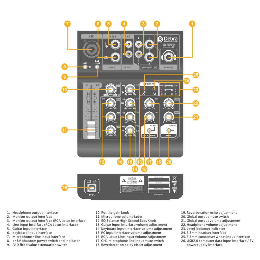 Debra MINI3 4-channel portable audio mixer DJ