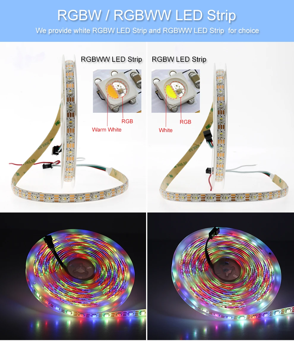 Full Color SK6812 strip (11)