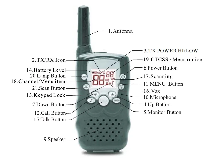 Long range VT8 PMR446 1W portable 2 way mobile radio walkie talkies pair UHF transceiver transmitter LED flashlight w/ charger Long range VT8 PMR446 1W portable 2 way mobile radio walkie talkies pair UHF transceiver transmitter LED flashlight w/ charger