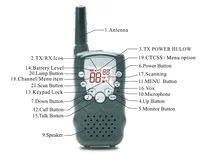 Walkie Talkie