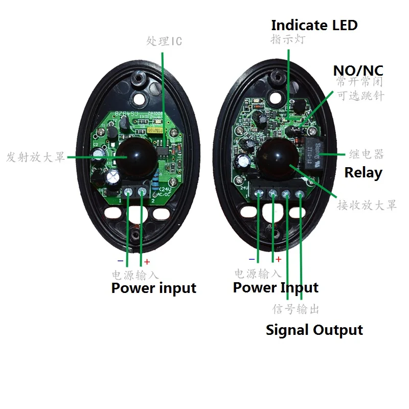 

Free Shipping 2 pairs Single Beam Sensor Active Single Infrare Detector Waterproof 20 meters Safety Photocell Beam