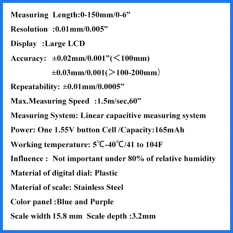 parameter 