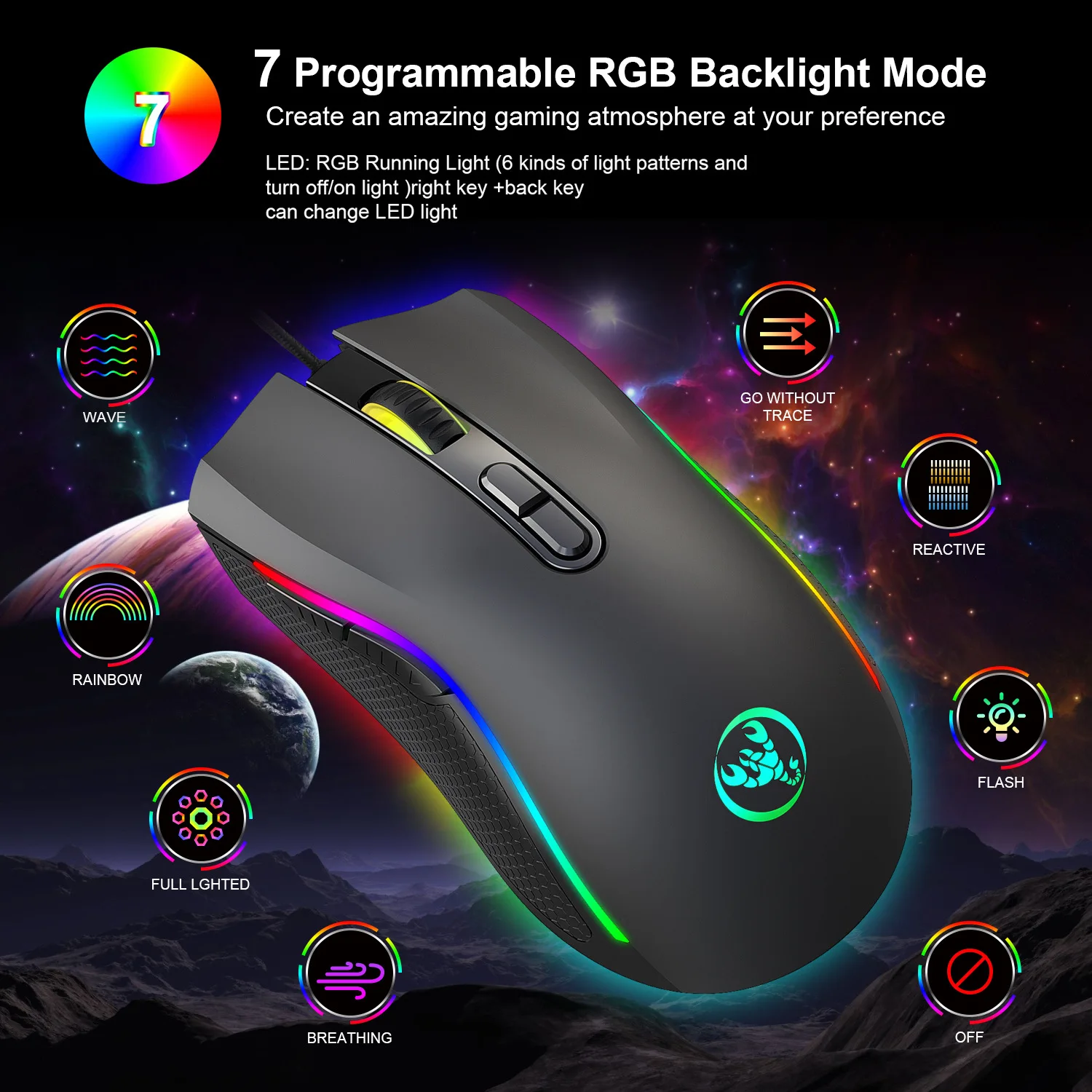 Hongsund 새로운 매크로 프로그래밍 RGB 7200 인치 당 점 빛나는 게임 마우스 전기 레이스 케이블 마우스 6 인치 당 점 파일 조정 가능한 게임 마우스