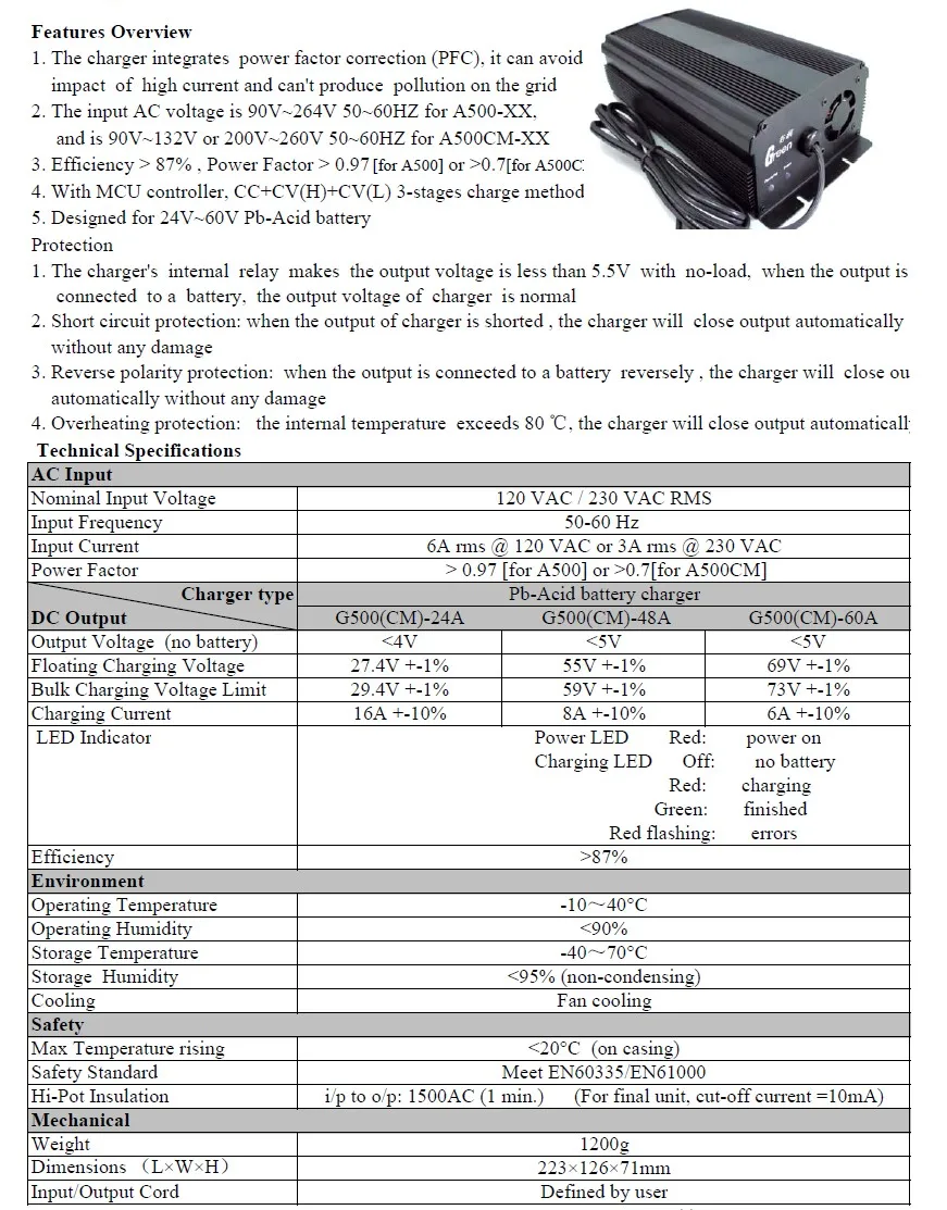 500W spec