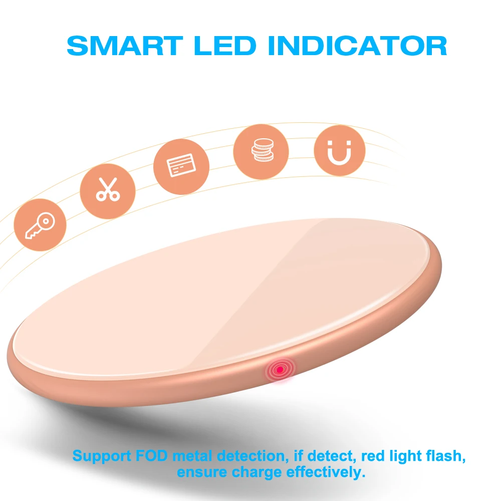LED