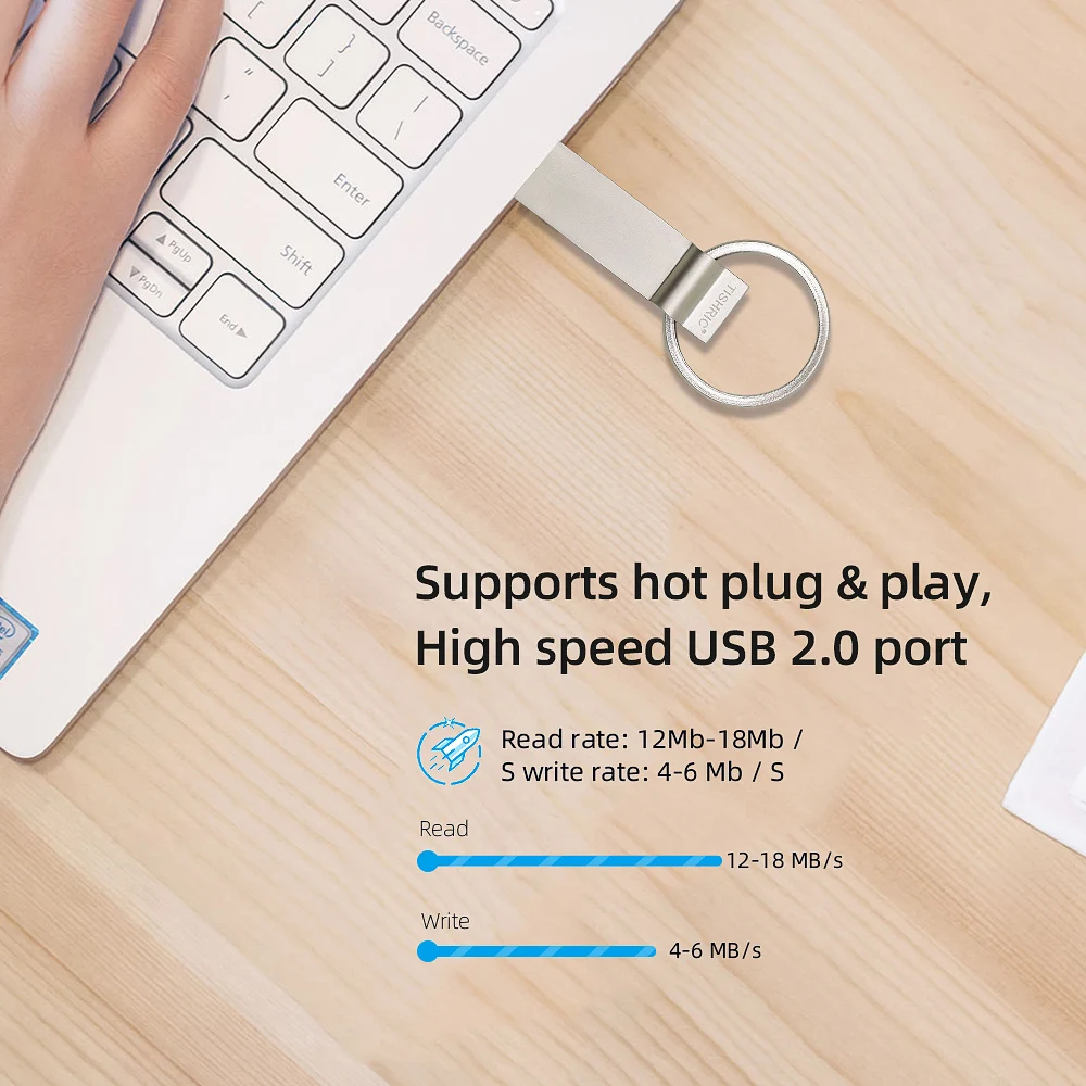 TISHRIC металлический USB флэш накопитель 8 ГБ 16 32 64 Гб 128 флеш карта памяти диск на