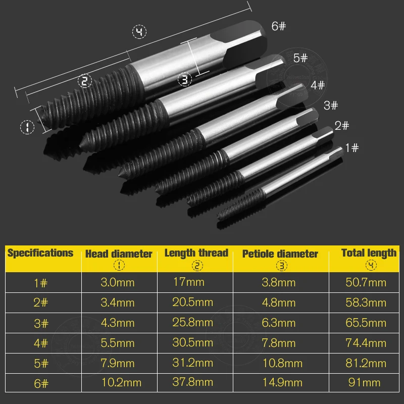 1 Sets perfect Screwdriver Extractor Bit Alloy Steel Double Side Screw Center Drill Bits Removal Tools Pull Out Drill Bit 