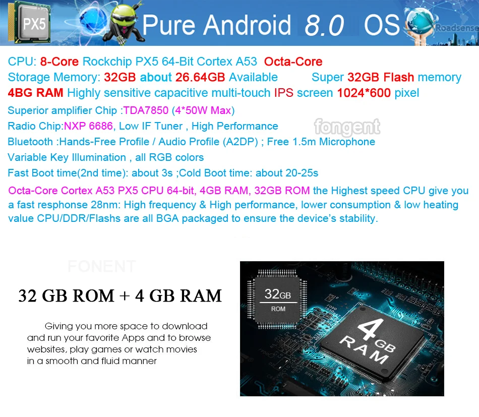 " Android 8,0 Автомобильный gps радио плеер для hyundai IX35 2009 2010 2011 2012 2013 Авто Стерео мультимедийное головное устройство DVR PC