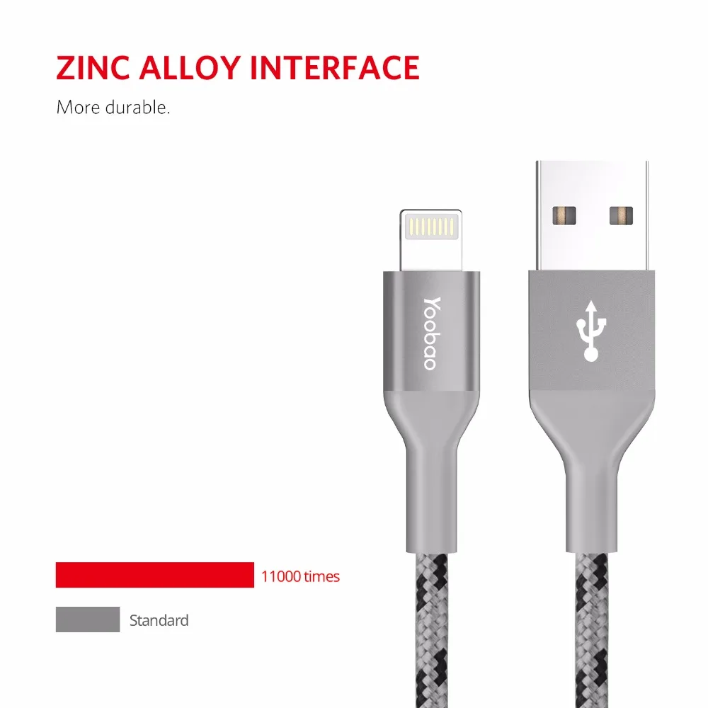 Cable-415-MFI-gray-2