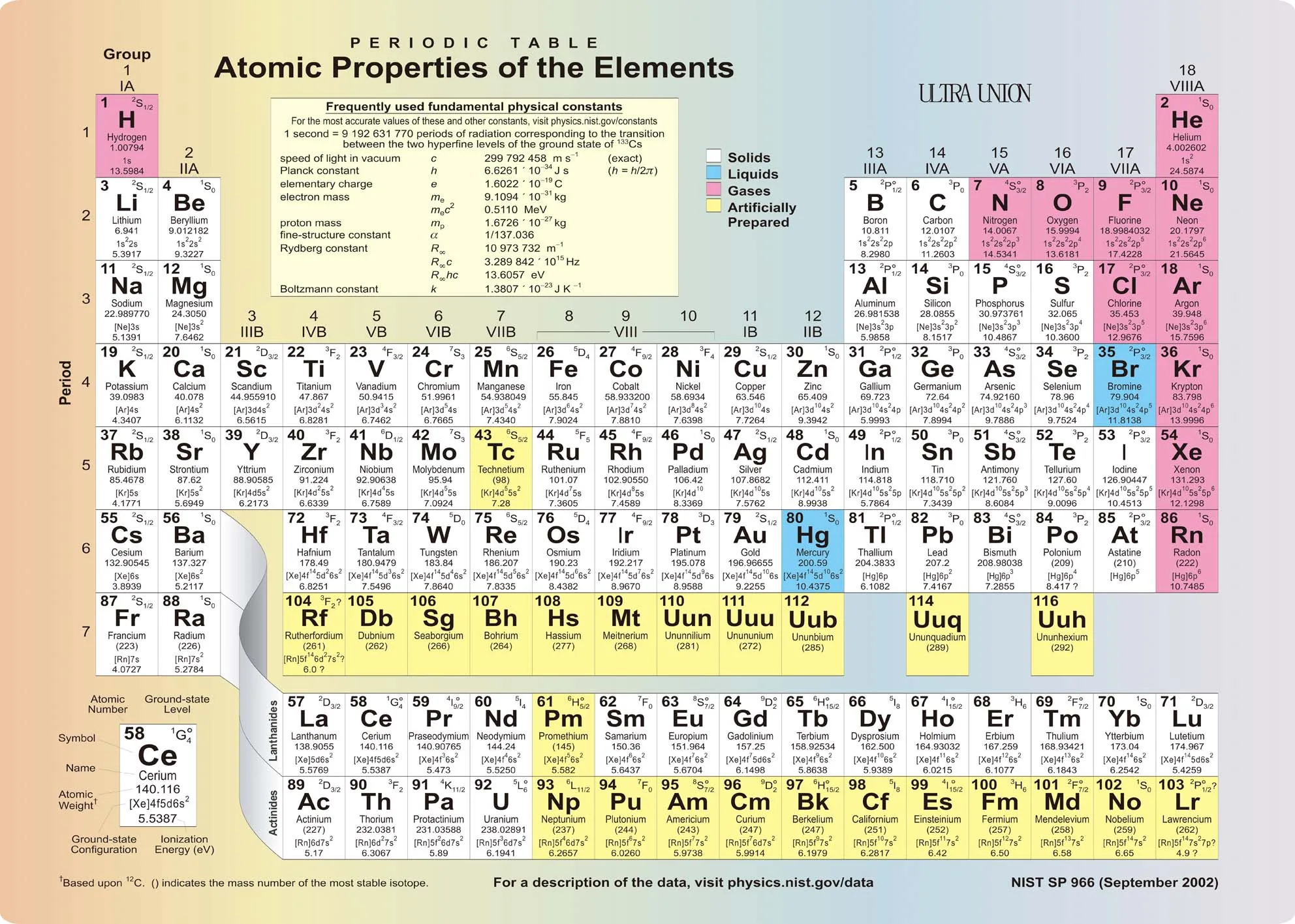 printable periodic table of elements with names chinese printable periodic table of elements with names chinese
