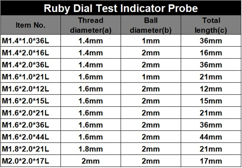 Циферблат Тесты Индикатор зонд Ruby голова рычаг указателю аксессуар более технические измерения инструменты