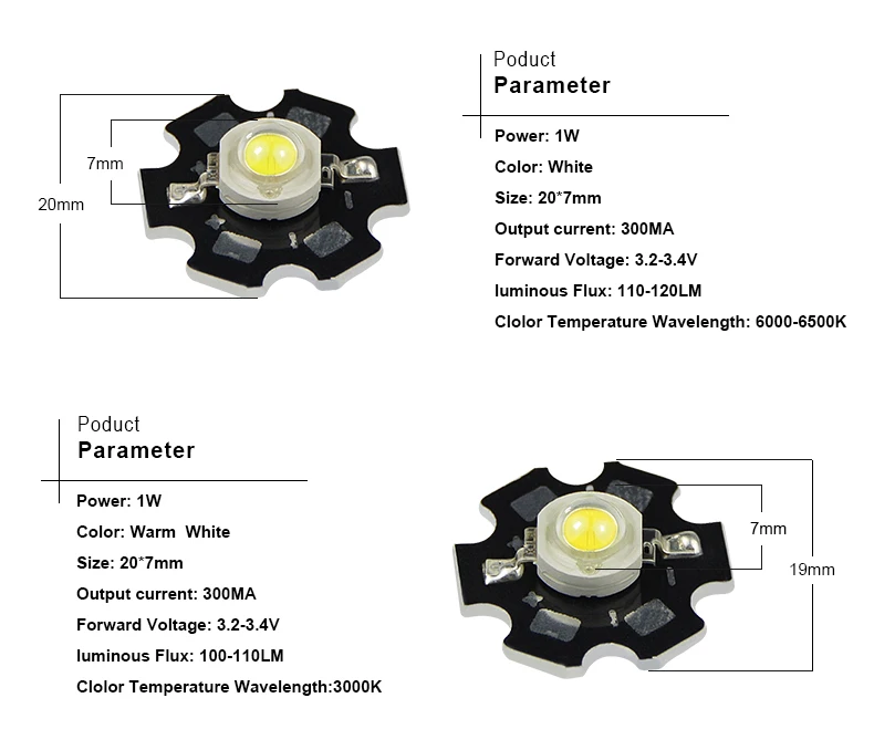 10 шт. 1 Вт 3 Вт светодиодный чип лампы излучающие диоды алюминиевая печатная плата радиатор 3,2 В-3,4 в DIY УФ-светильник светодиодный растительный светильник