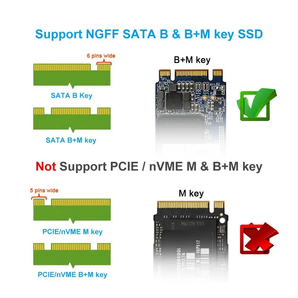 Ngff m. Ssd m2 b key. 2 ssd. Adt-link m. Ngff m2 ssd b/b+m key.