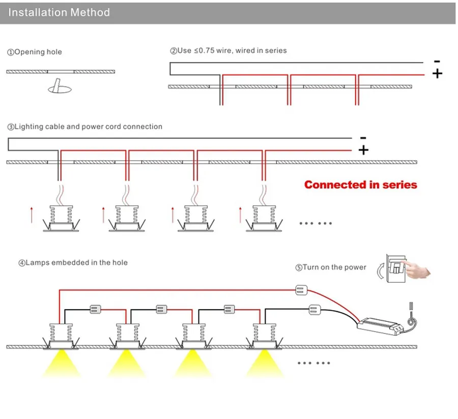 Ceiling Spot Light Wiring Diagram : Spotlight Cam Mount Installation