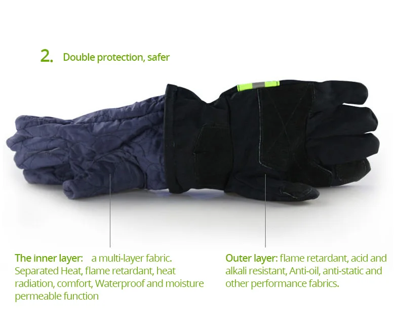 Safety welding for work gloves (5)