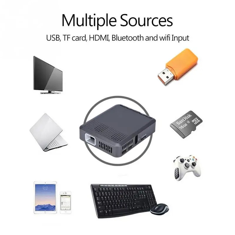 32G WiFi LED DLP Micro Projector 1000:1 Contrast Ratio Home Theater Effect Bluetooth Video Projector with Remote Controller 32G WiFi LED DLP Micro Projector 1000:1 Contrast Ratio Home Theater Effect Bluetooth Video Projector with Remote Controller