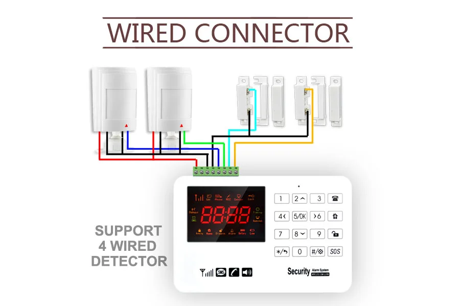 NiWoolf GSM сигнализация Система VIP-покупатель цена система охранной сигнализации для дома дверной Детектор инфракрасный детектор сенсорная клавиатура 433 МГц