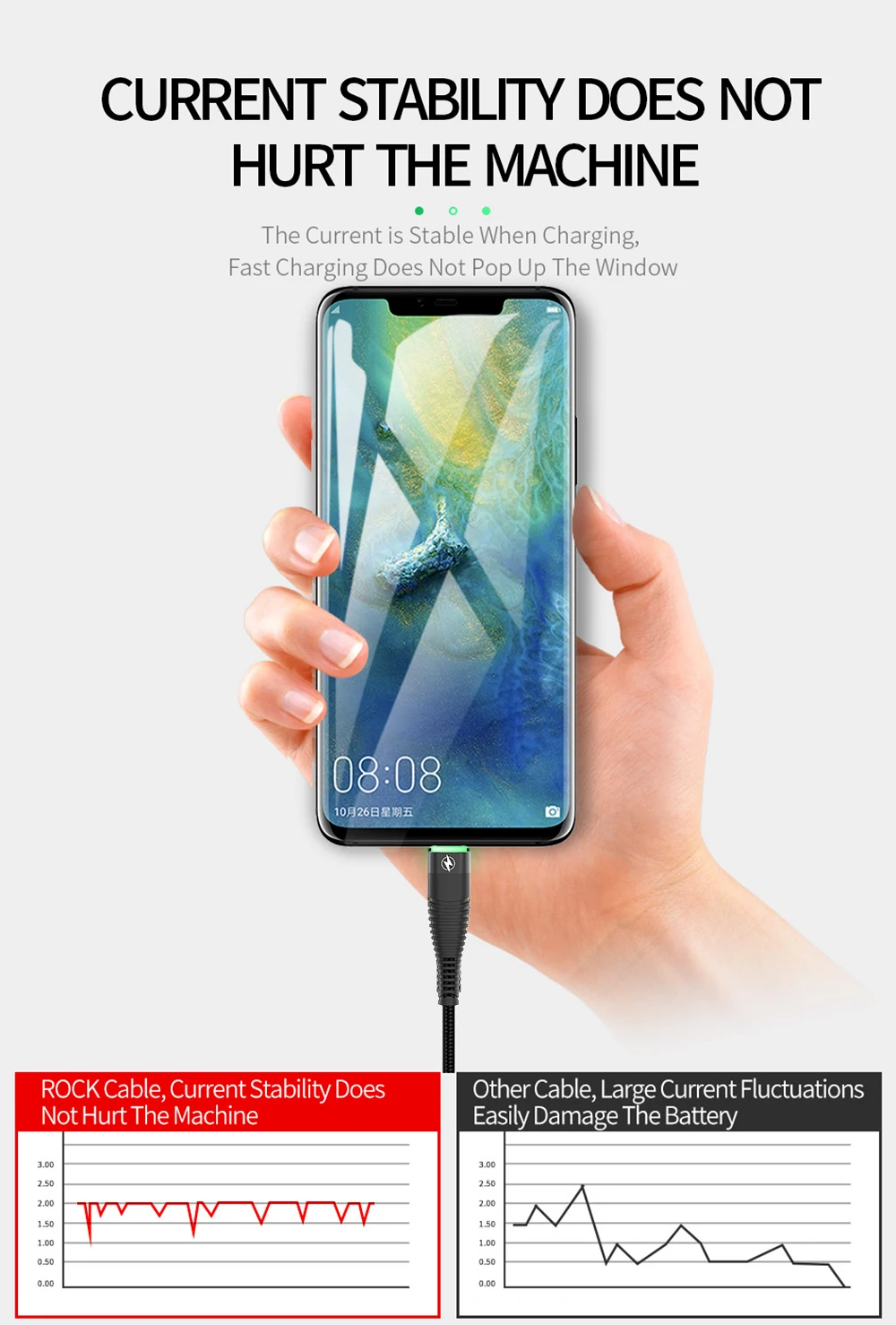 Кабель ROCK 3A Lighting type-C для Xiaomi Redmi Note 7 samsung Galaxy huawei P30 Pro, кабель для быстрой зарядки usb type-C USB-C