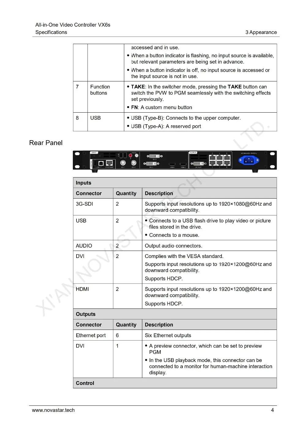 All-in-One Video Controller VX6s Specifications-V1.0.0_05