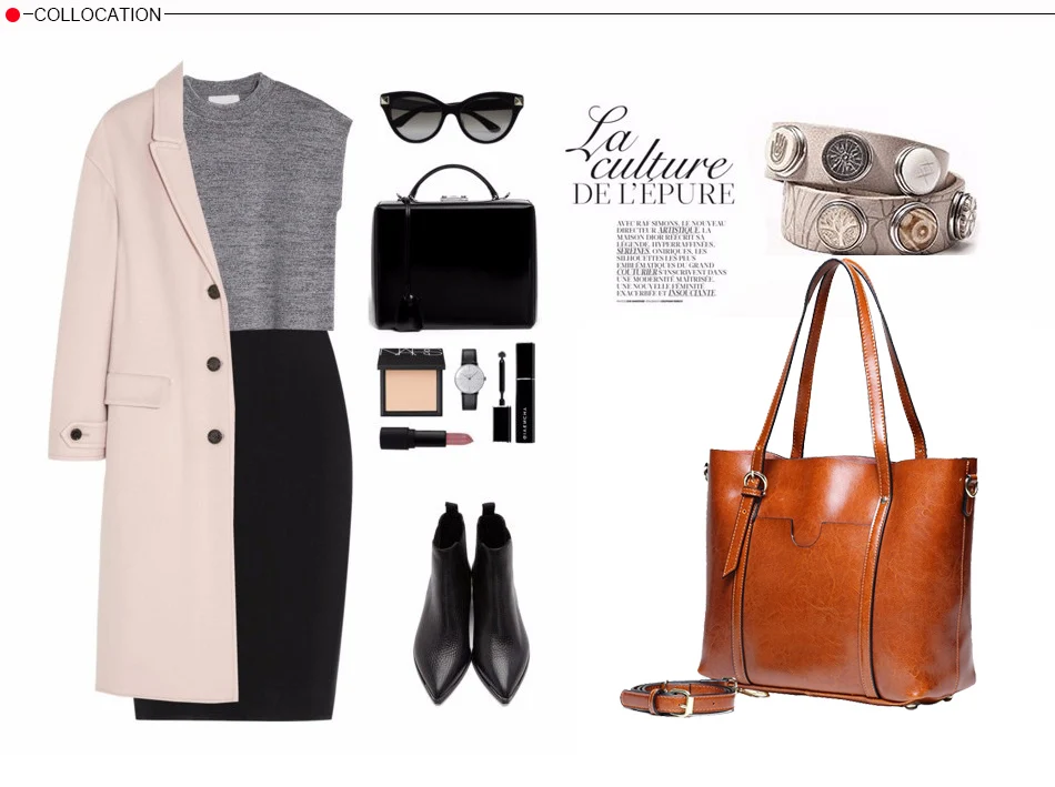 7 COLLOCATION  NEW