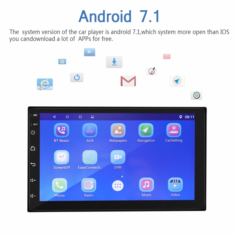 7.1    (10)