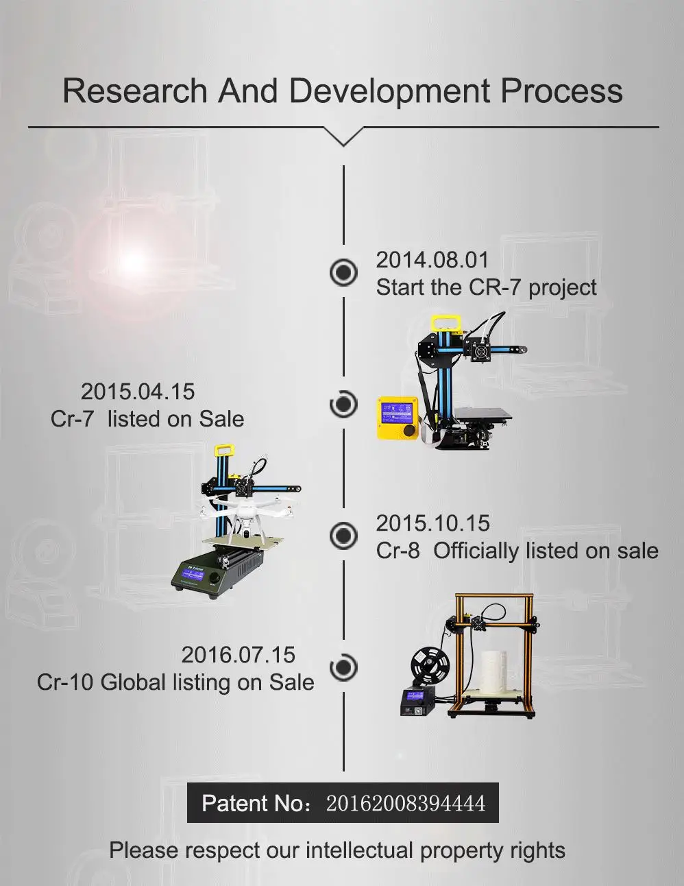 Creality CR-10-plus большой размер печати DIY настольный 3d принтер печать различные нити с подогревом кровать