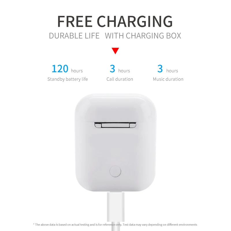 I10 ماكس TWS سماعات لاسلكية بلوتوث 5.0 سماعة ميني سماعات أذن رياضية مع صندوق شحن ل iPhone Samsung Xiaomi Android جميع الهواتف الذكية PK I9S I10 i7
