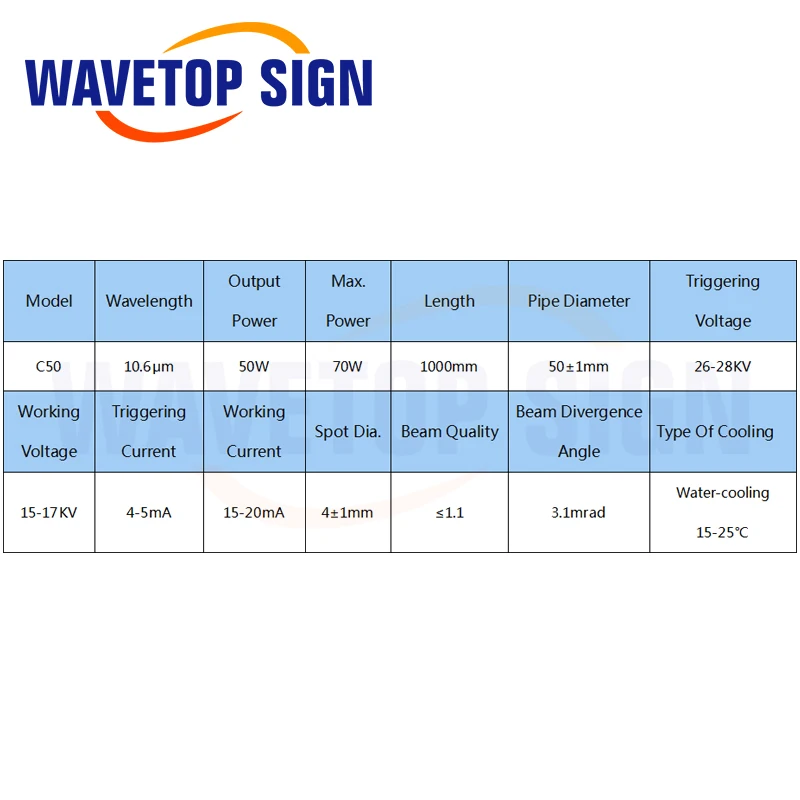 Стеклянная лазерная трубка WaveTopSign Co2 1000 мм 50 Вт стеклянная Лазерная лампа для CO2