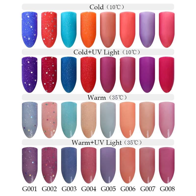 Лак BORN PRETTY чувствительный к солнечному свету меняющий цвет|nail polish|thermal nail polishpeel