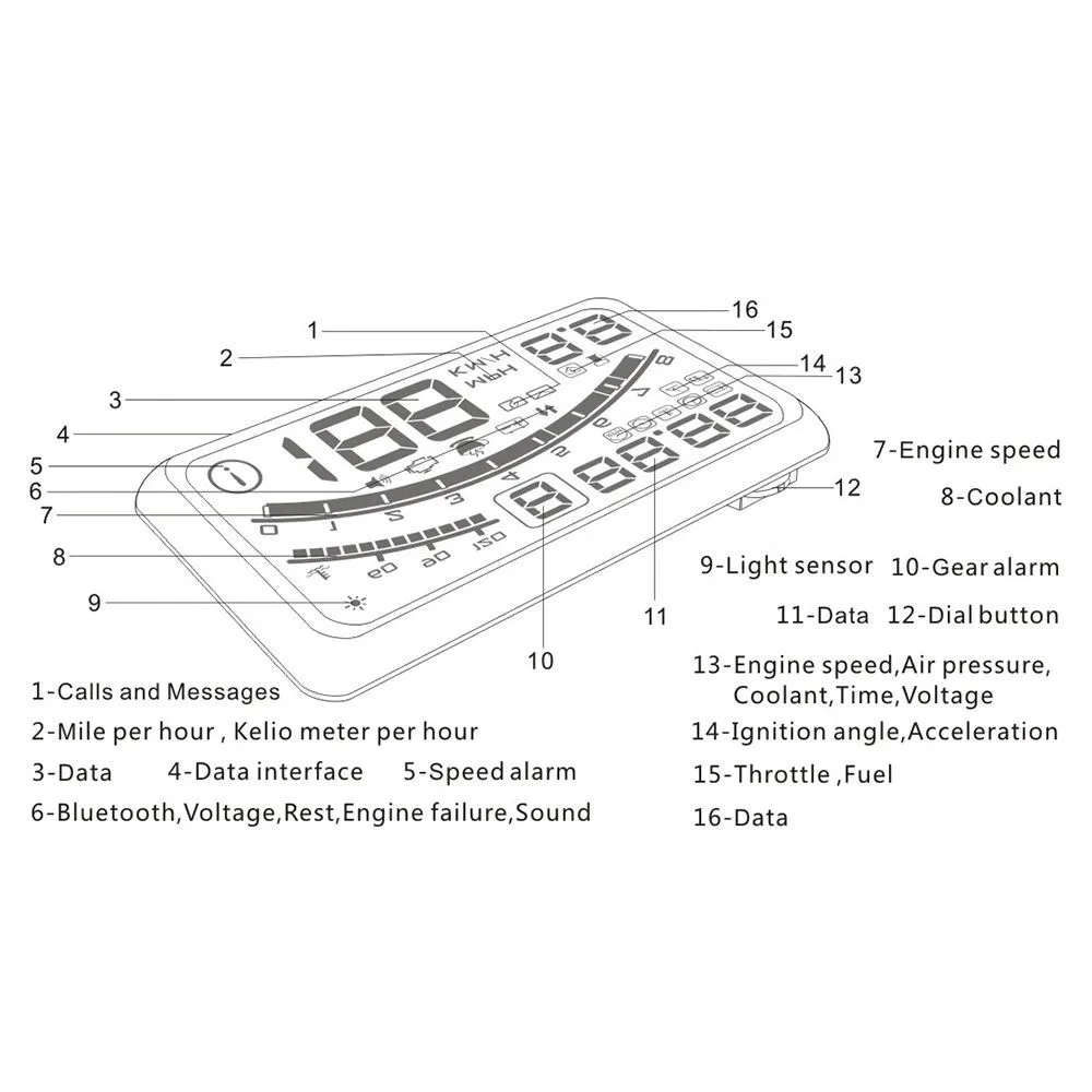 Франшиза gps Excelvan 5,5 дюймов Универсальный OBD2 автомобильный gps HUD Дисплей Система Предупреждение о превышении скорости для всех транспортных средств H0304