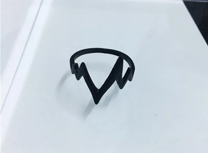 Z (6)