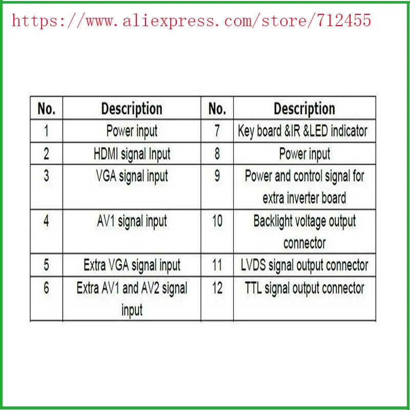 Плата контроллера ЖК дисплея TTL LVDS HDMI VGA 2AV 7 дюймов для 1280*800 IPS/LD4 дисплей с
