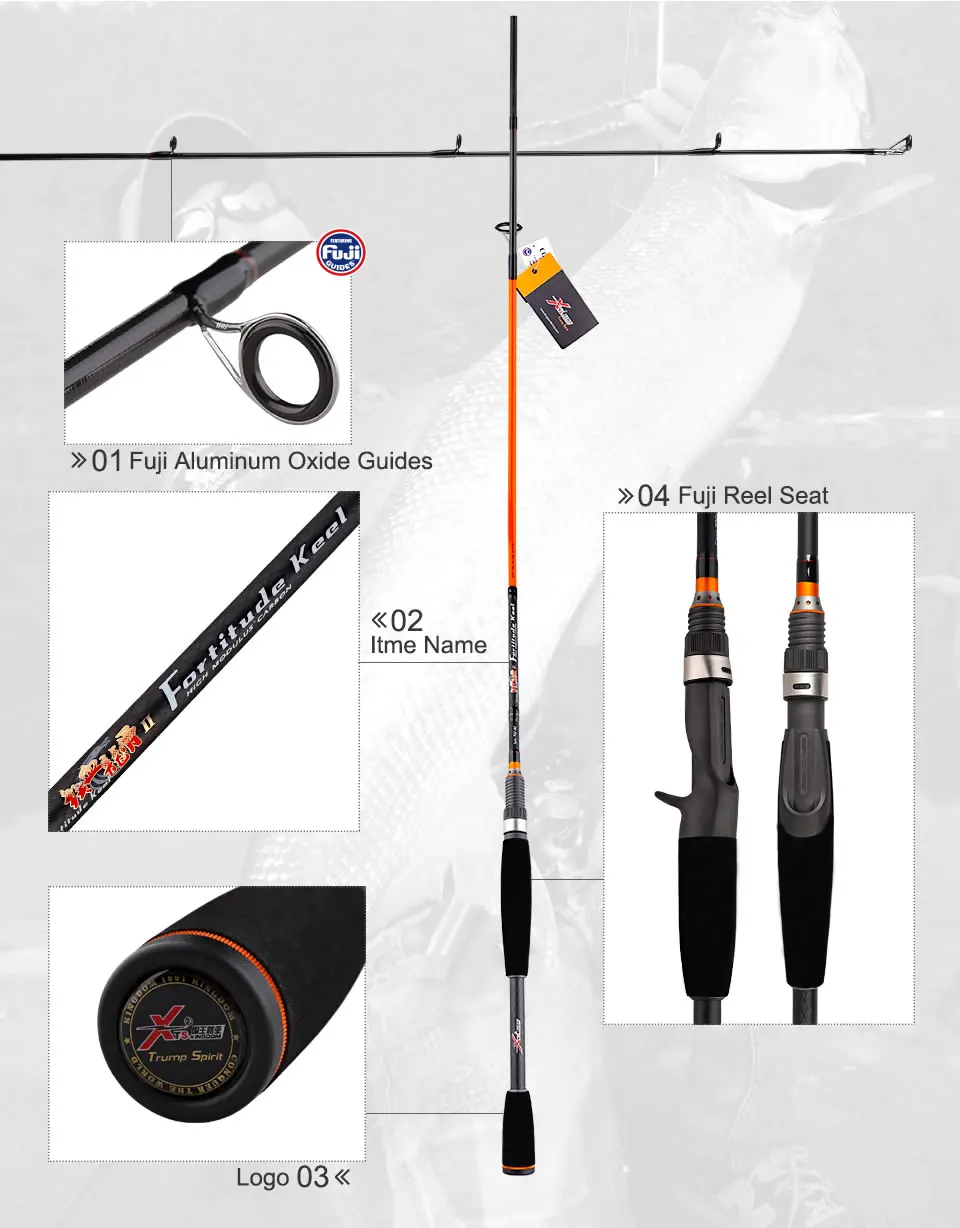 Kingdom Keel II Carton Spinning Casting Fishing Rods with FUJI Gudie and Wheel Seat MLMMH Fast Action Travel Rod for Bass Walleye Panfish Steelhead Salmon2