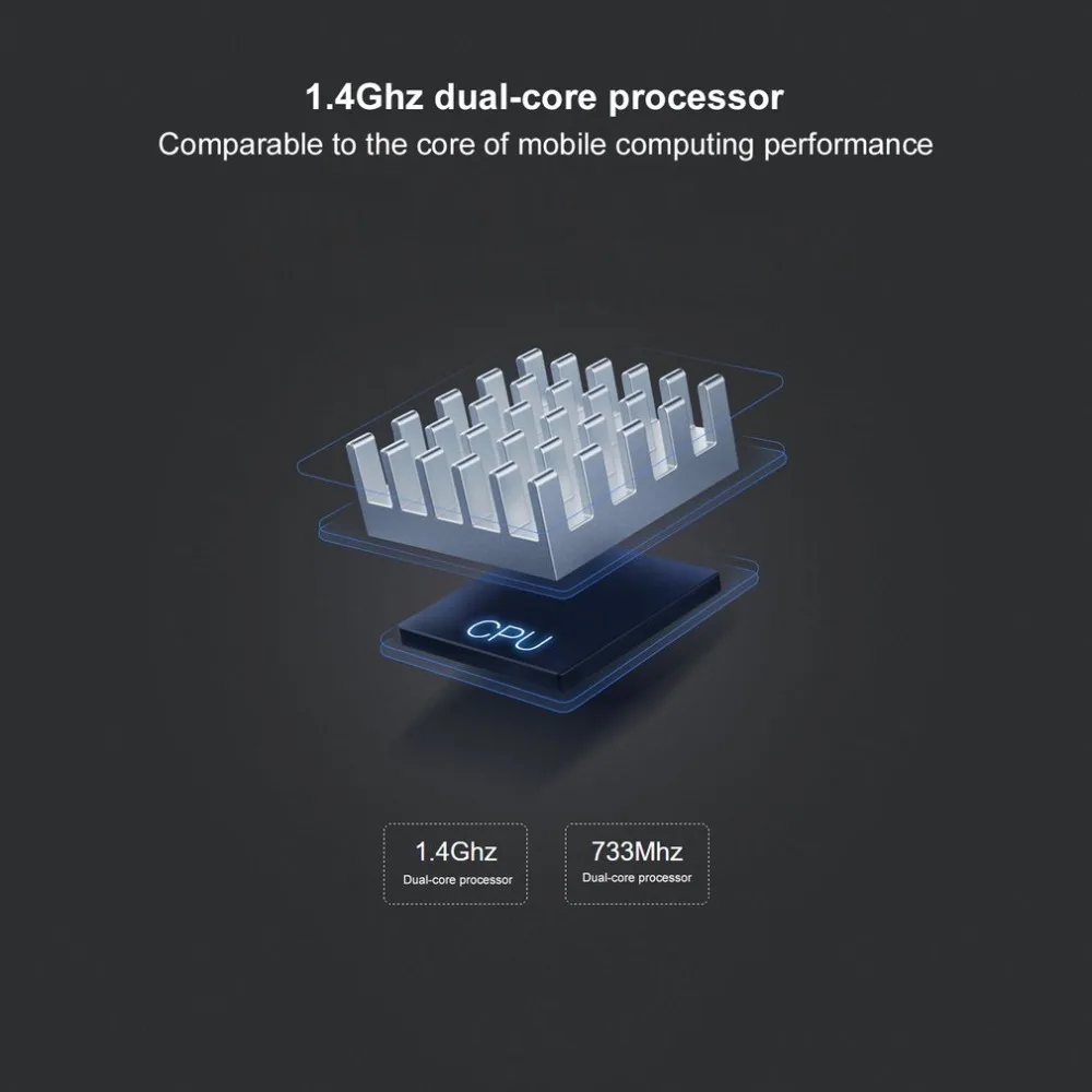  Xiaomi Mi WiFi Wireless Router Pro Repeater Dual ROM 256 Flash with 4 Antennas Signal Booster Stabl