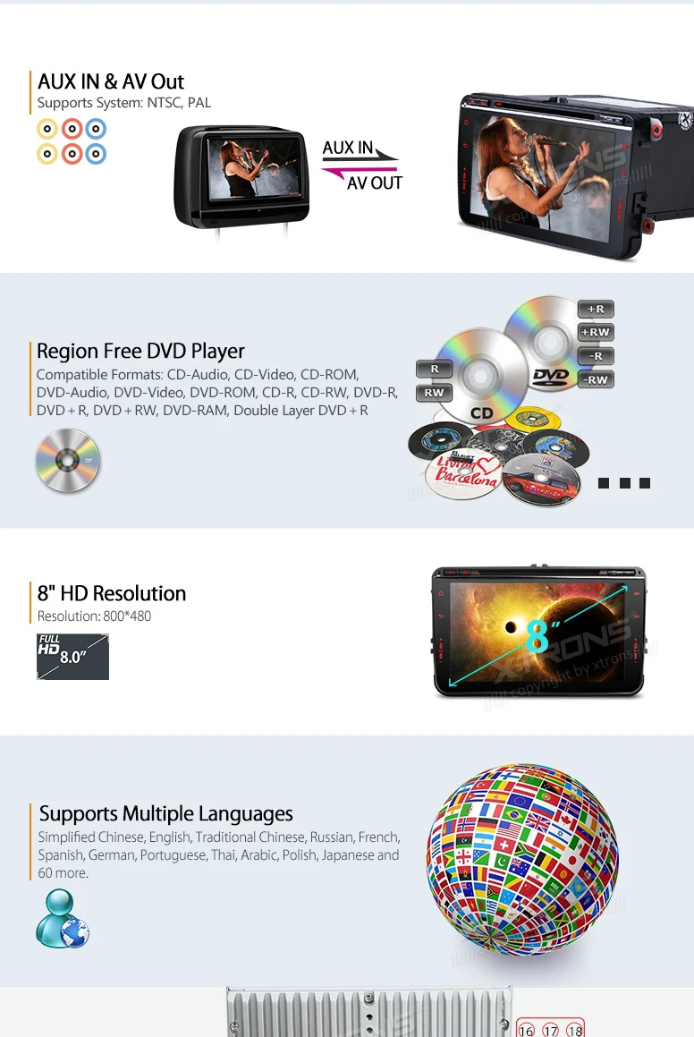 Flash Deal 8" Touch Panel Design Android 6.0 OS Special Car DVD for Seat Altea 2004-2015 & Seat Leon 2005-2013 & Seat Alhambra 2010-2016 19 Flash Deal 8" Touch Panel Design Android 6.0 OS Special Car DVD for Seat Altea 2004-2015 & Seat Leon 2005-2013 & Seat Alhambra 2010-2016 19