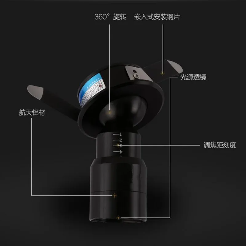 7 w LED infinity focus can zoom shoot small shoot the ...