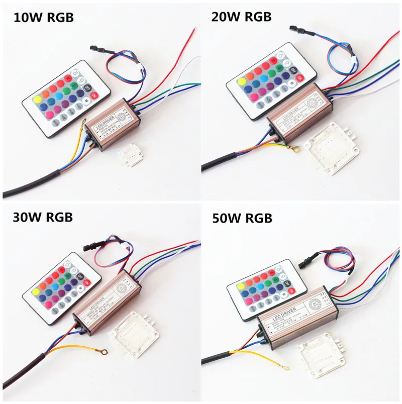 RGB