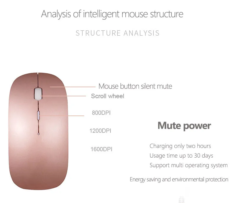Беспроводная мышь для планшета, компьютера, планшетов на Android, Windows PC, перезаряжаемая Usb мышь для Macbook, acer, Asus, lenovo, Xiaomi