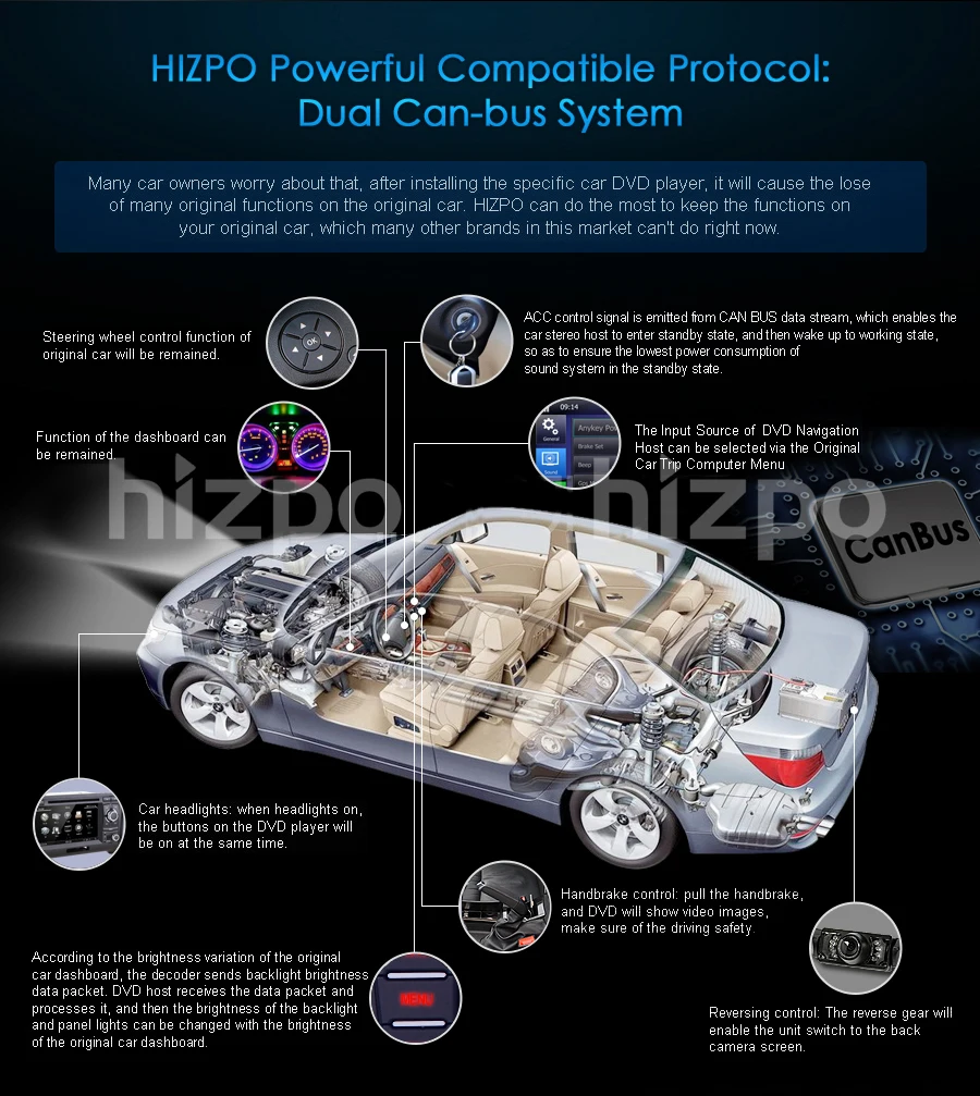 Excellent 2 Din AutoRadio Car DVD Player Head Unit For Mercedes Benz vito w639 CLK C-209W203 W168 ML W163 W463 viano Vaneo1998-2006 Stereo 3 Excellent 2 Din AutoRadio Car DVD Player Head Unit For Mercedes Benz vito w639 CLK C-209W203 W168 ML W163 W463 viano Vaneo1998-2006 Stereo 3