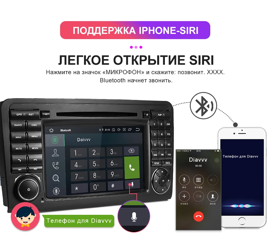 Isudar 2 Din Автомобильный мультимедийный плеер gps Android 9 dvd-плеер для Mercedes/Benz/ML/GL CLASS W164 ML350 ML500 GL320 компактное минирадио DVR