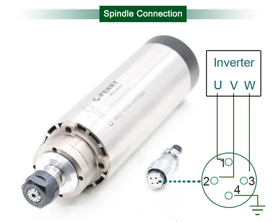 Новый продукт! 220 В 2.2KW ER20 ЧПУ с воздушным охлаждением двигателя шпинделя 80 мм воздушного охлаждения 4 подшипники с ЧПУ шпинделя и 80 мм