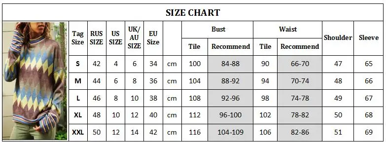 size