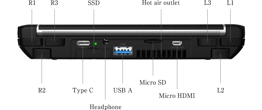 GPD " WIN 2 карманный мини ПК ноутбук m3-8100Y Windows 10 8 Гб ram 256 ГБ rom Портативный игровой ноутбук